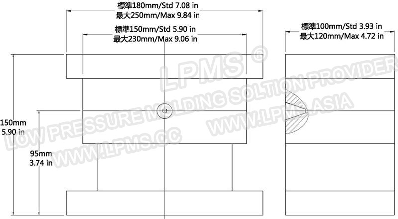 LPMS300、600模架外形圖_看圖王.jpg